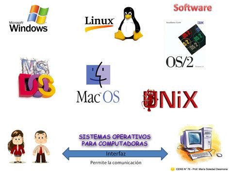 sistims|sistema software.